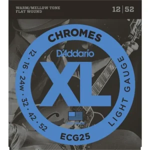 Víkendová Akce D‘Addario ECG25