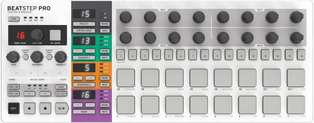 Nejlepší Cena Arturia BeatStep PRO