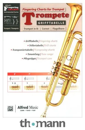 Alfred Music Publishing Grifftabelle Trompete Aktuální