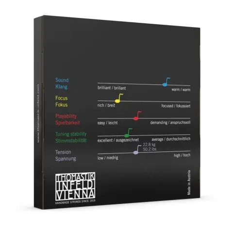 Levný Thomastik struny pro housle Infeld - Hybrid