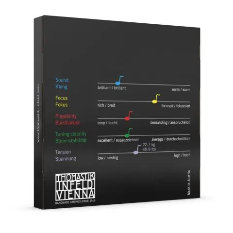 Thomastik struny pro housle Infeld - Hybrid Sleva