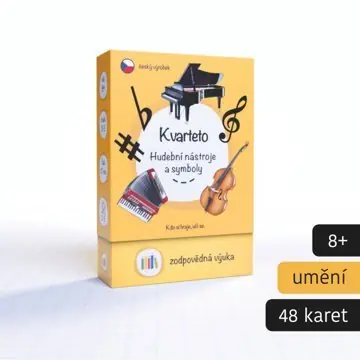 Vrácení Zdarma Kvarteto - Hudební nástroje a symboly