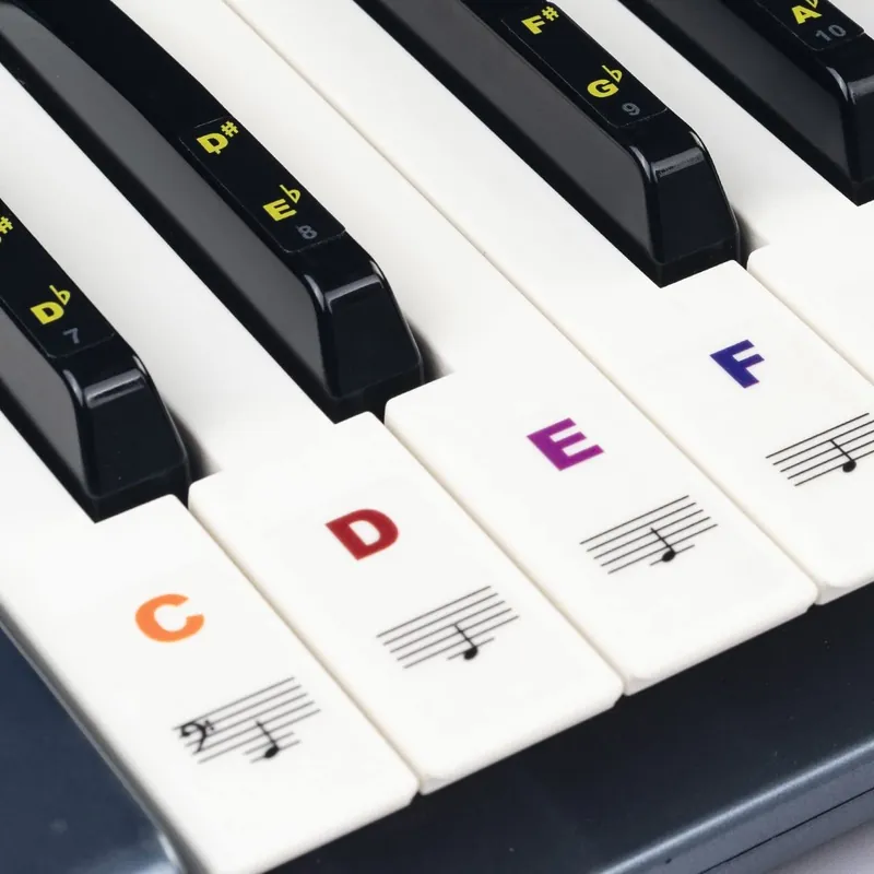 Nakupujte Hned GUITTO GFM-02 Keyboard Stickers